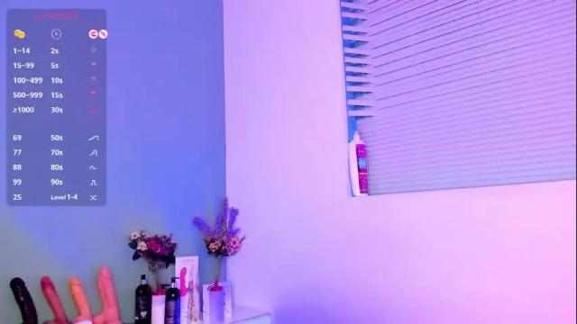 Image 11 of lovelynickyy Stream on Chaturbate on 1 month ago