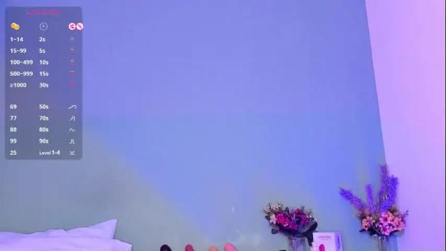 Image 4 of lovelynickyy Stream on Chaturbate on 1 month ago