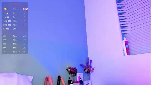 Image 11 of lovelynickyy Stream on Chaturbate on 1 month ago