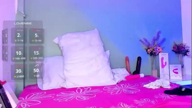 Image 6 of lovelynickyy Stream on Chaturbate on 17 days ago