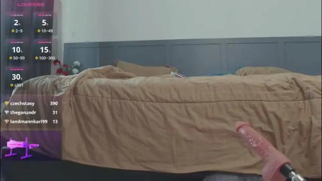 Image 2 of loveypikachu Stream on Chaturbate on 4 months ago