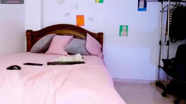 Image 8 of loving__lily Stream on Chaturbate on 14 months ago