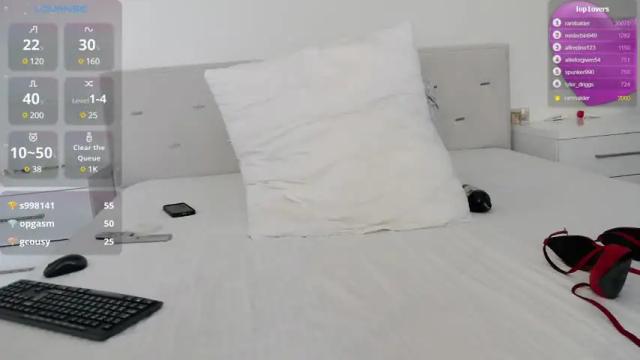 Image 10 of loving_kristina Stream on Chaturbate on 2 months ago