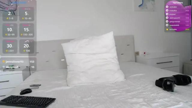Thumbnail 3, loving_kristina's Stream at Chaturbate, 2 months ago