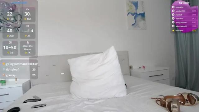 Image 11 of loving_kristina Stream on Chaturbate on 2 months ago