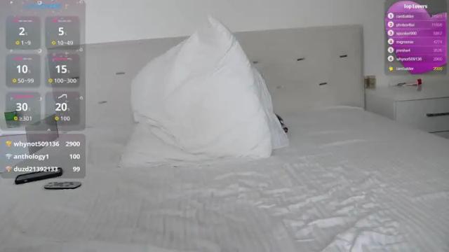 Image 8 of loving_kristina Stream on Chaturbate on 2 months ago