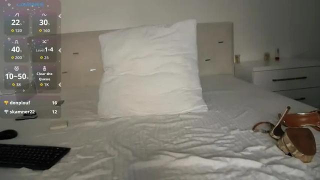 Image 12 of loving_kristina Stream on Chaturbate on 1 month ago