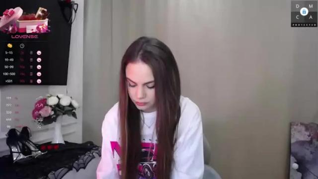 Thumbnail 1, loxy_'s Stream at Chaturbate, 15 months ago