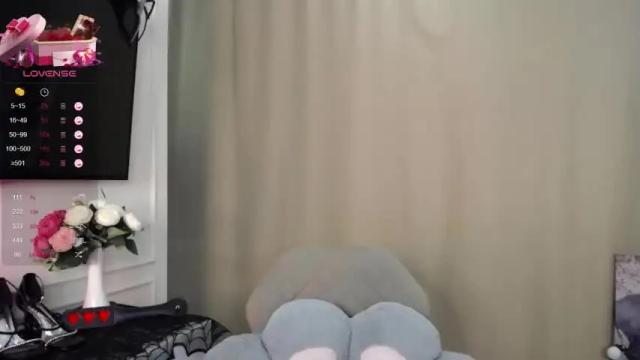 Image 12 of loxy_ Stream on Chaturbate on 14 months ago