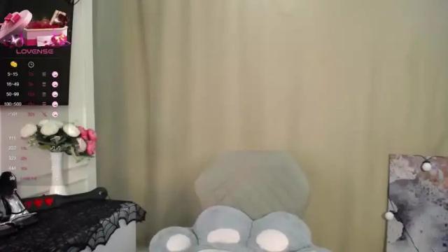 Image 12 of loxy_ Stream on Chaturbate on 13 months ago
