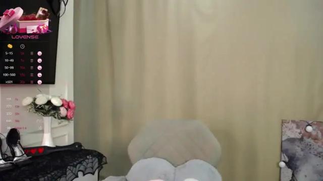 Image 8 of loxy_ Stream on Chaturbate on 13 months ago