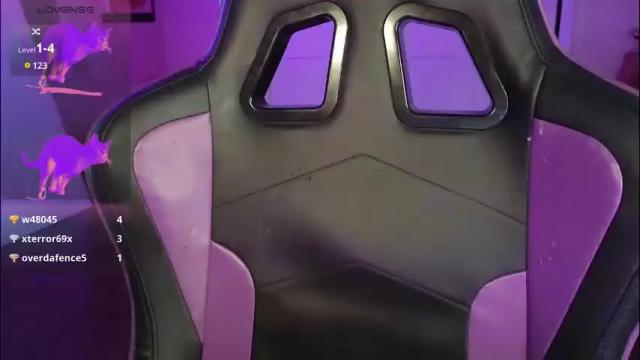 Image 11 of lsdprincess Stream on Chaturbate on 5 months ago