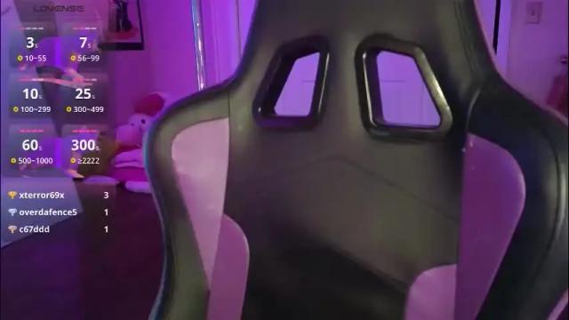 Thumbnail 3, lsdprincess's Stream at Chaturbate, 5 months ago