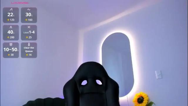 Thumbnail 1, luanabonasx's Stream at Chaturbate, 1 month ago