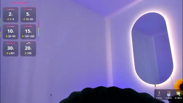 Image 2 of luanabonasx Stream on Chaturbate on 16 days ago