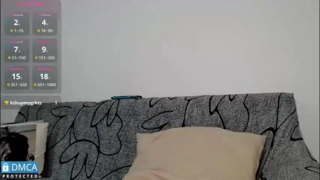 Image 12 of luara_ Stream on Chaturbate on 3 months ago
