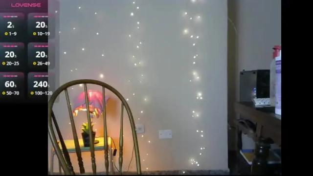 Thumbnail 3, lucecitafantasy's Stream at Chaturbate, 2 months ago