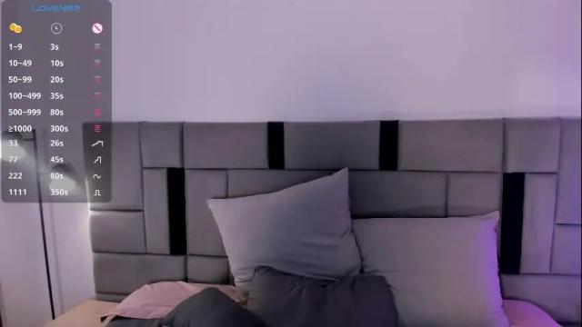 Image 4 of luci_naughty_ Stream on Chaturbate on 1 month ago