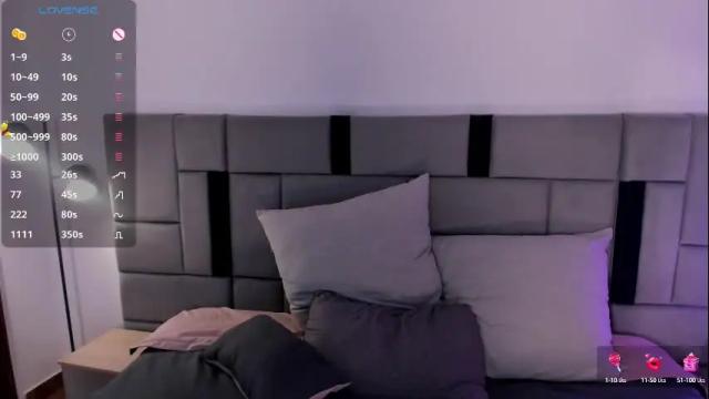 Image 8 of luci_naughty_ Stream on Chaturbate on 1 month ago