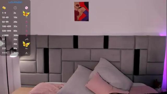 Image 7 of luci_naughty_ Stream on Chaturbate on 7 days ago