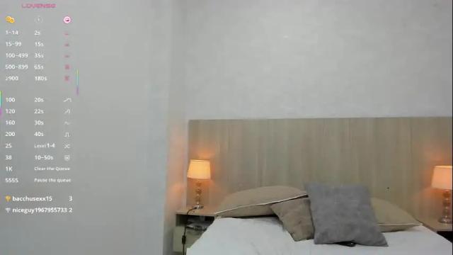 Image 10 of lucia_castillo Stream on Chaturbate on 1 month ago