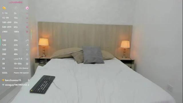 Image 12 of lucia_castillo Stream on Chaturbate on 1 month ago