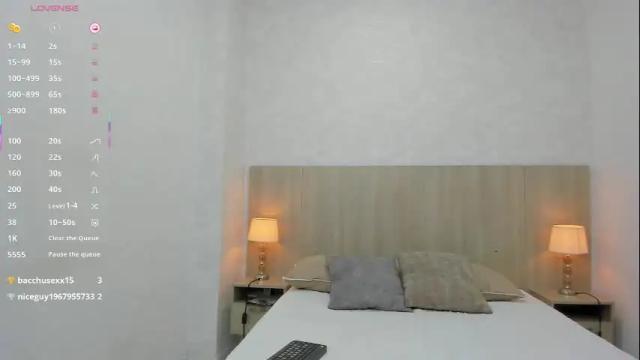 Image 2 of lucia_castillo Stream on Chaturbate on 1 month ago