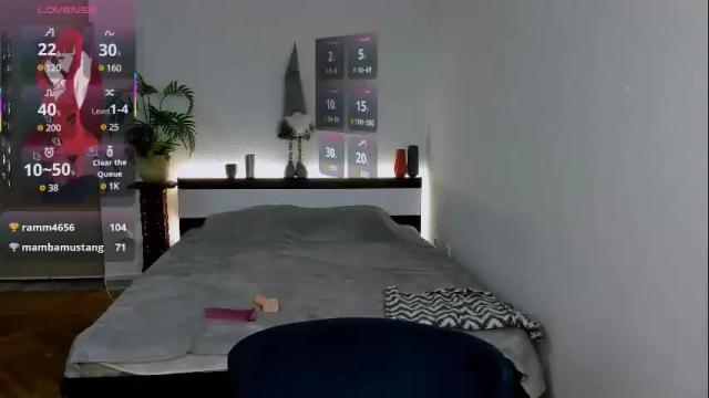 Image 8 of lucia_lucky Stream on Chaturbate on 12 days ago
