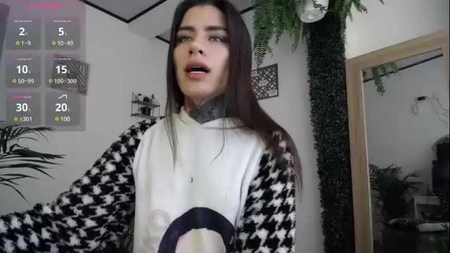 Image 4 of luciiana_lol Stream on Chaturbate on 1 month ago