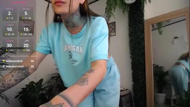 Image 12 of luciiana_lol Stream on Chaturbate on 1 month ago