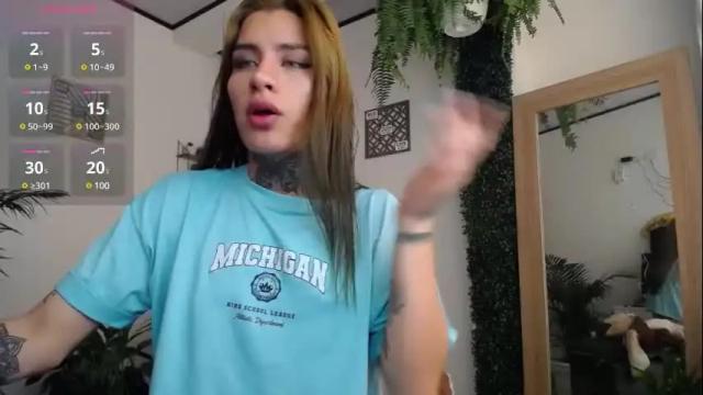 Image 3 of luciiana_lol Stream on Chaturbate on 1 month ago