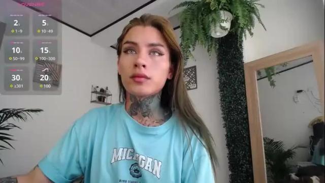 Image 7 of luciiana_lol Stream on Chaturbate on 1 month ago