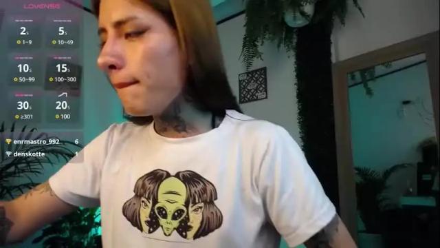 Image 11 of luciiana_lol Stream on Chaturbate on 1 month ago