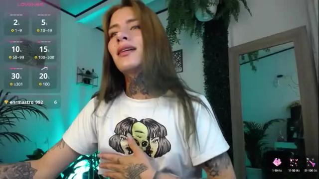 Image 3 of luciiana_lol Stream on Chaturbate on 1 month ago