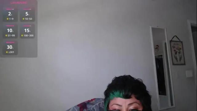 Image 12 of lucklucybbw Stream on Chaturbate on 19 days ago