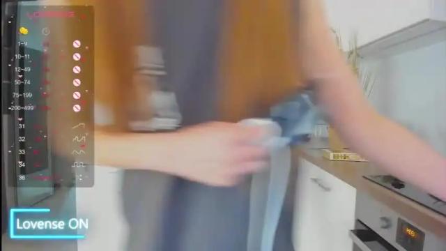 Thumbnail 1, lucky__lady_'s Stream at Chaturbate, 16 months ago