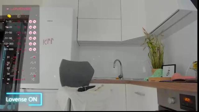 Image 6 of lucky__lady_ Stream on Chaturbate on 15 months ago