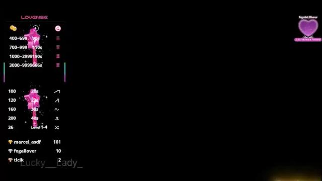 Thumbnail 3, lucky__lady_'s Stream at Chaturbate, 12 days ago