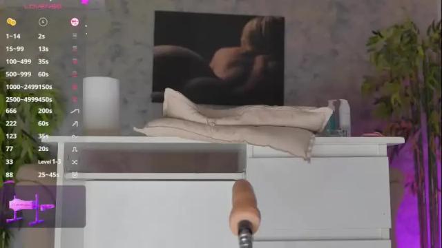 Image 8 of luckystrikee_ Stream on Chaturbate on 10 days ago