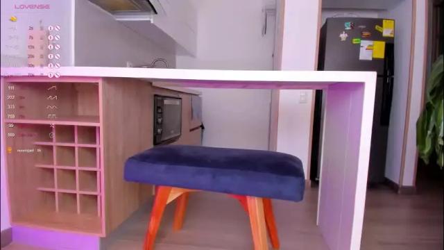 Thumbnail 3, lucy__77's Stream at Chaturbate, 27 days ago