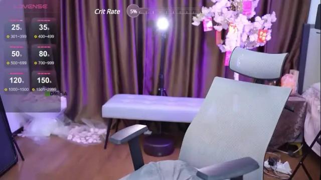 Image 3 of lucy__bb Stream on Chaturbate on 1 month ago
