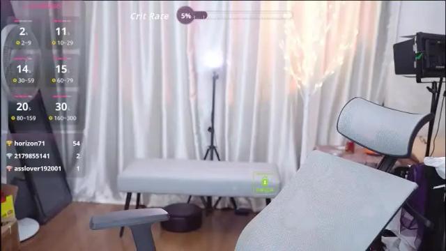 Image 12 of lucy__bb Stream on Chaturbate on 25 days ago