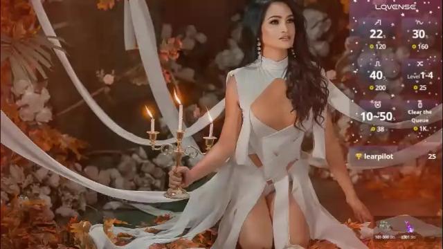 Image 2 of lucy_furrxx Stream on Chaturbate on 3 months ago