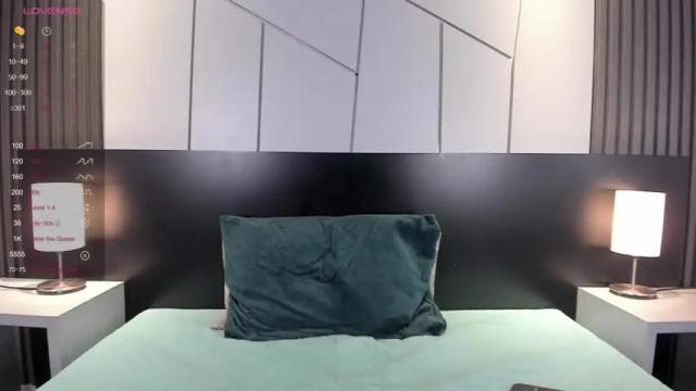 Image 3 of lucy_lane_ Stream on Chaturbate on 16 months ago