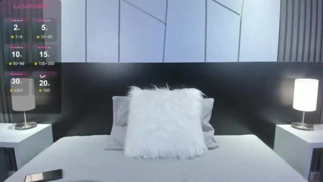 Image 7 of lucy_lane_ Stream on Chaturbate on 15 months ago