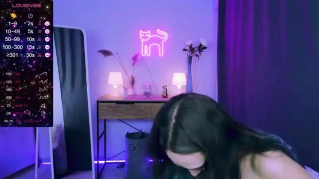 Image 3 of lucy_millss Stream on Chaturbate on 13 months ago