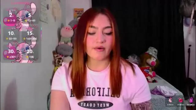 Image 8 of lucycherry__ Stream on Chaturbate on 3 months ago