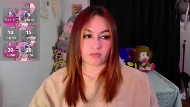 Image 12 of lucycherry__ Stream on Chaturbate on 2 months ago