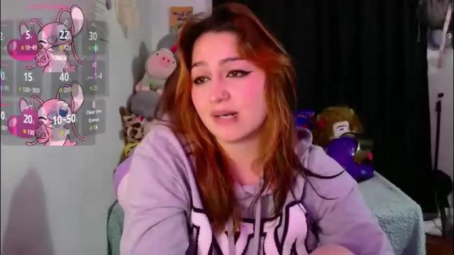 Image 6 of lucycherry__ Stream on Chaturbate on 2 months ago