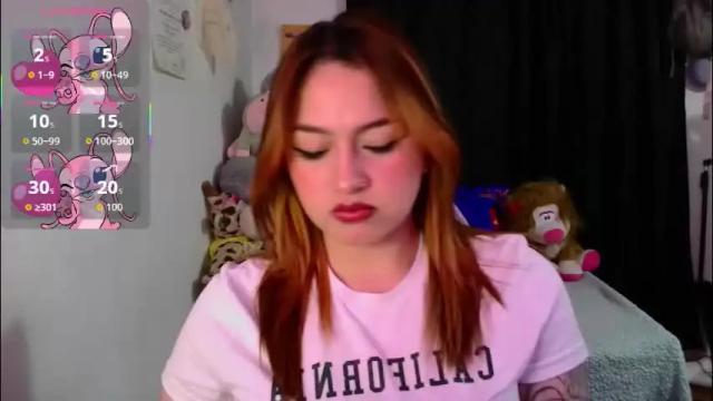 Image 11 of lucycherry__ Stream on Chaturbate on 2 months ago